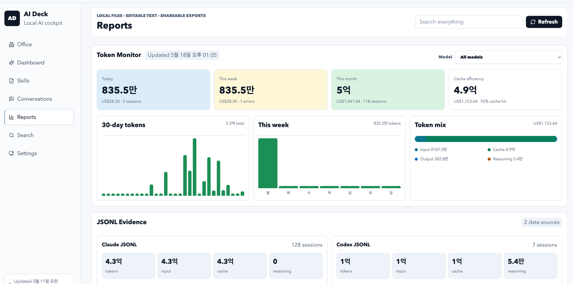 AI Deck Reports
